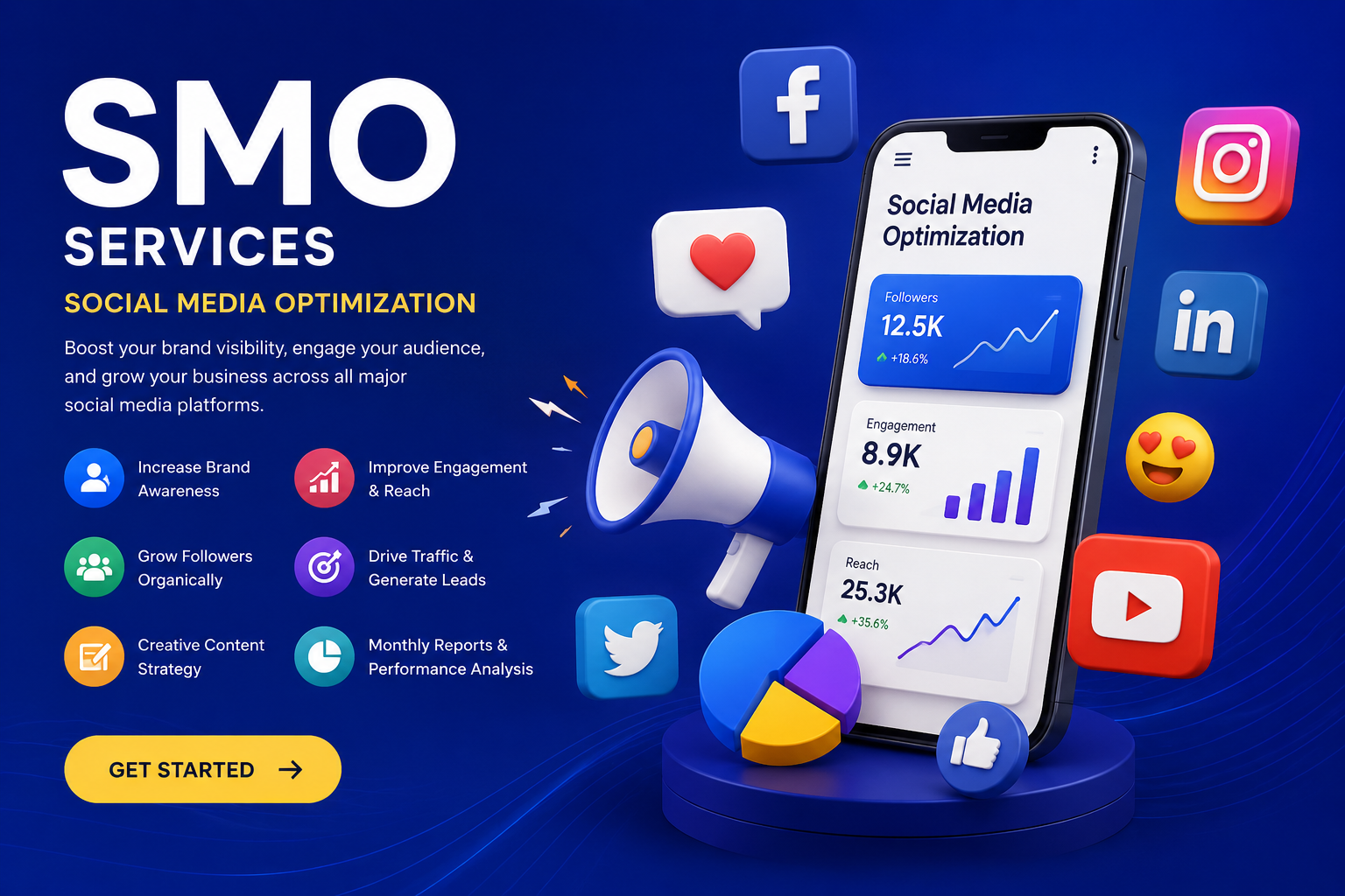 Professional SMO Services